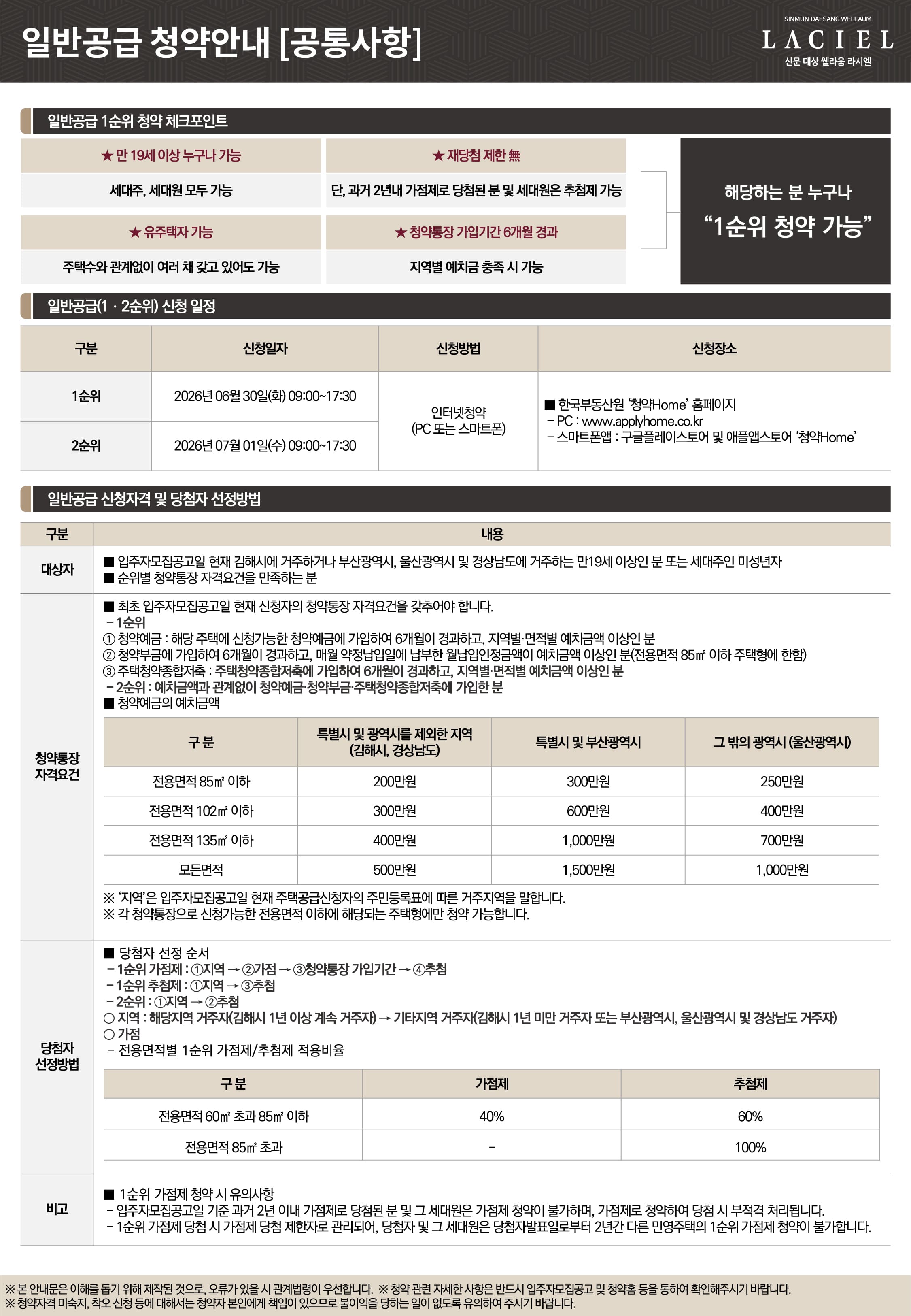 일반공급 1