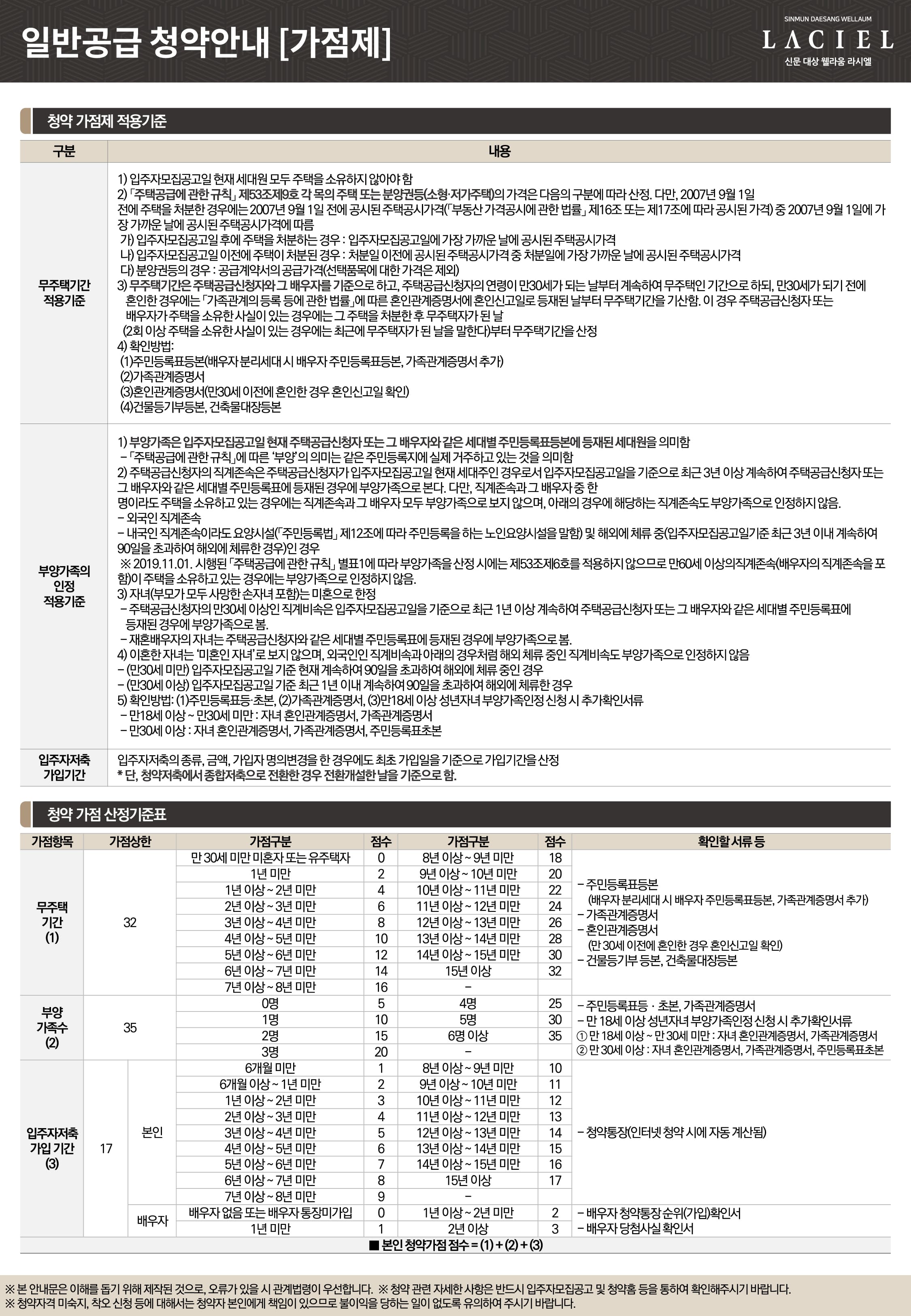 일반공급 2