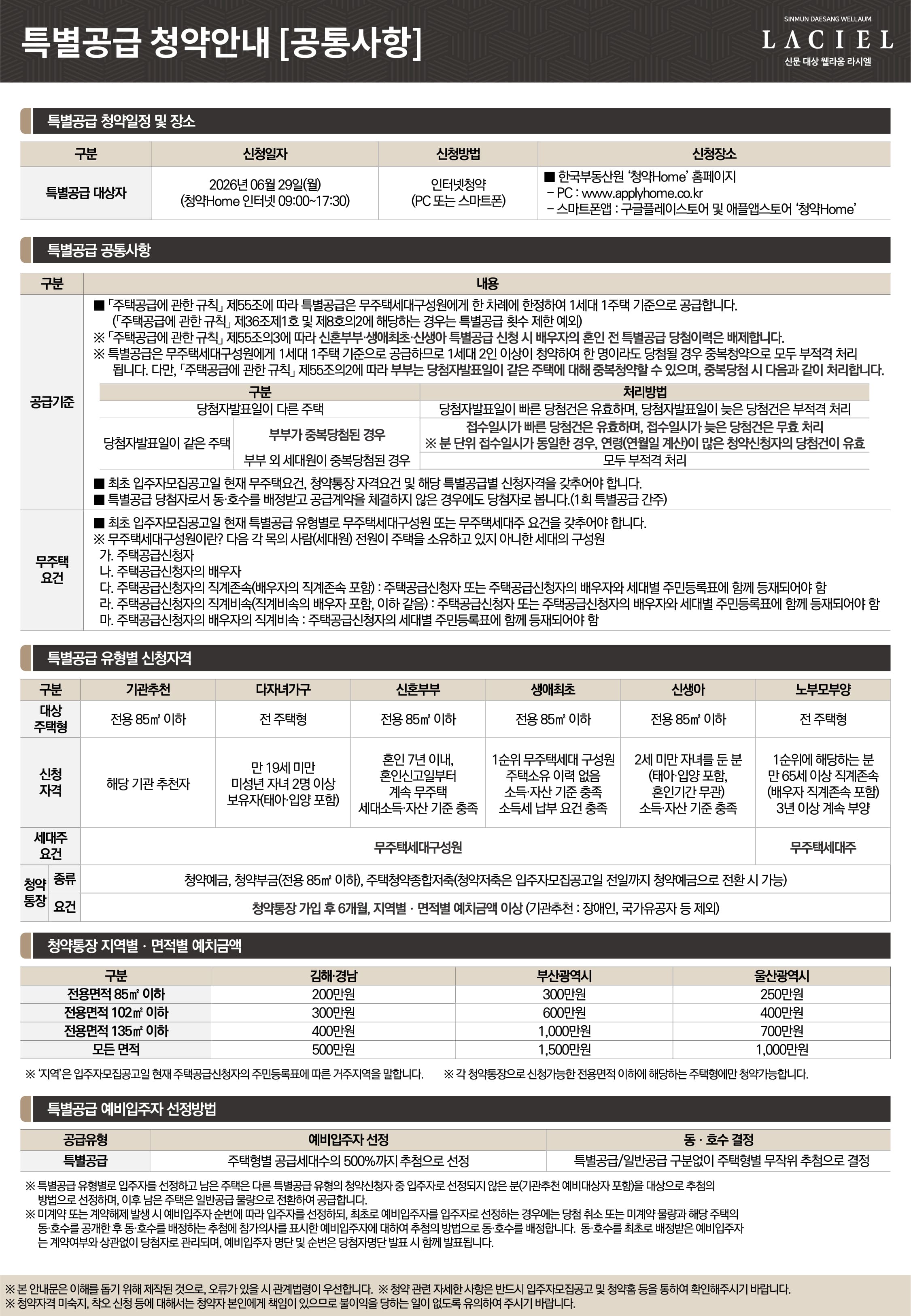 특별공급 1