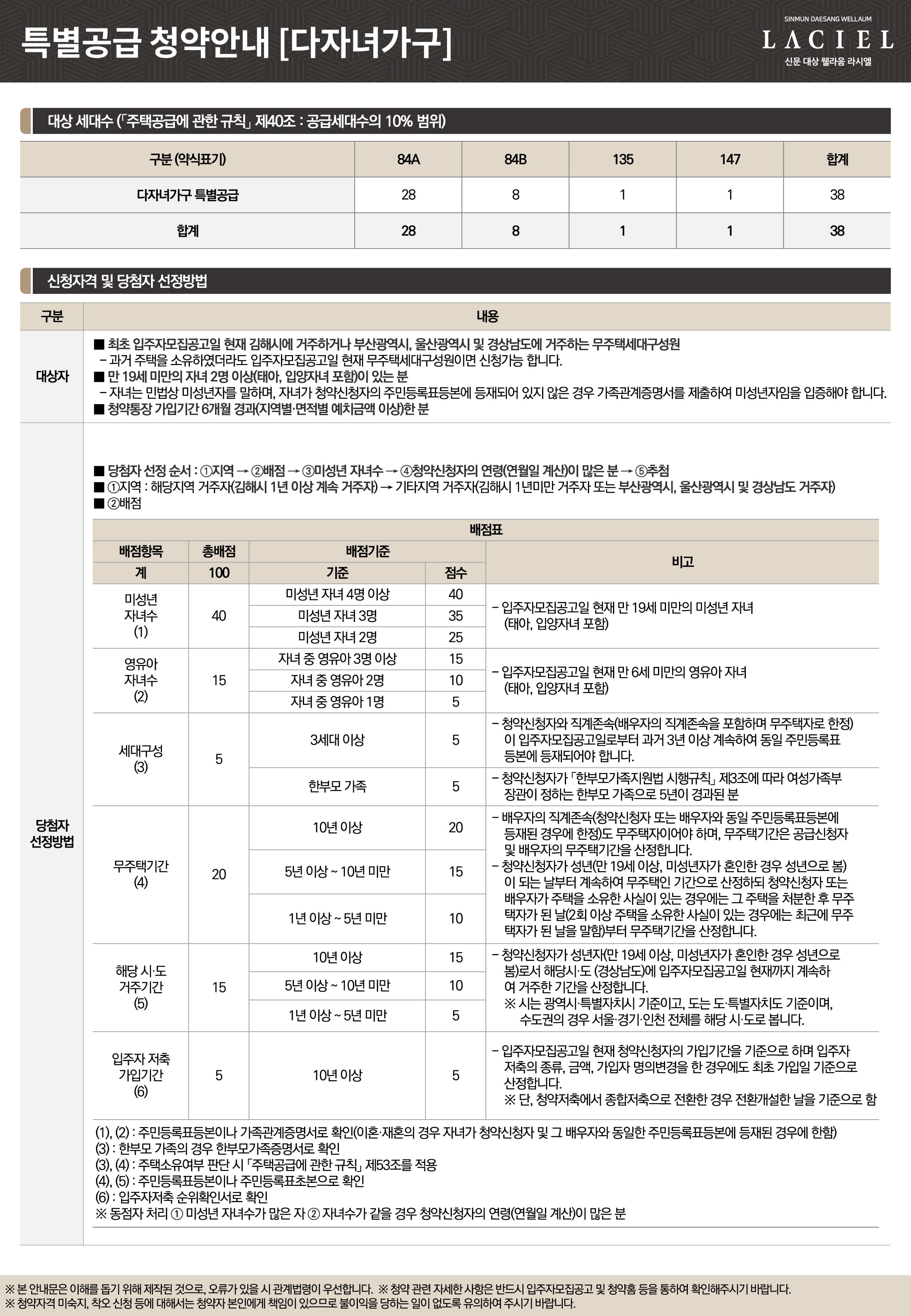 특별공급 3