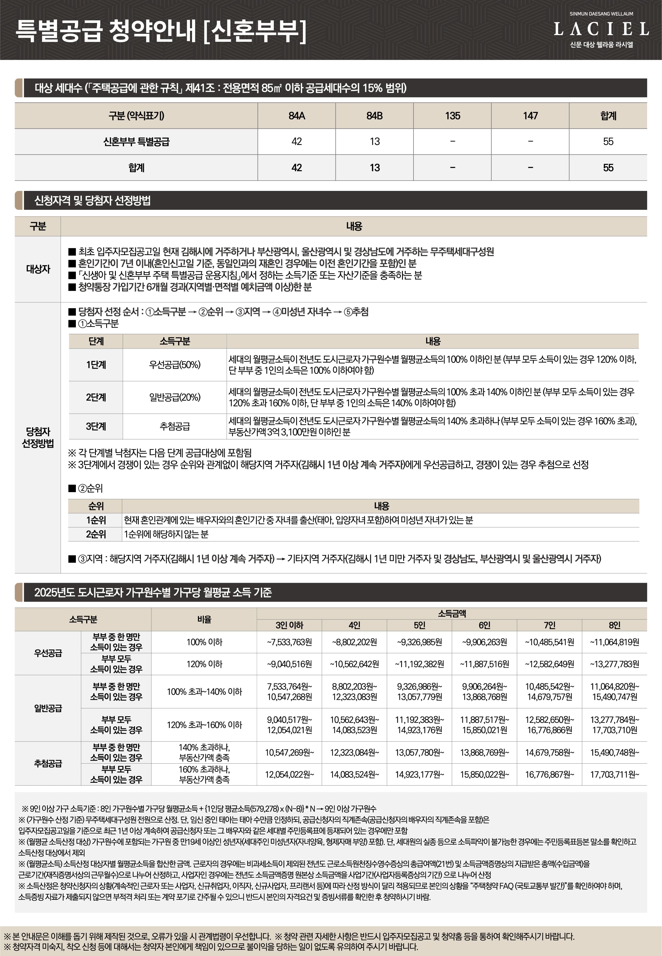 특별공급 4