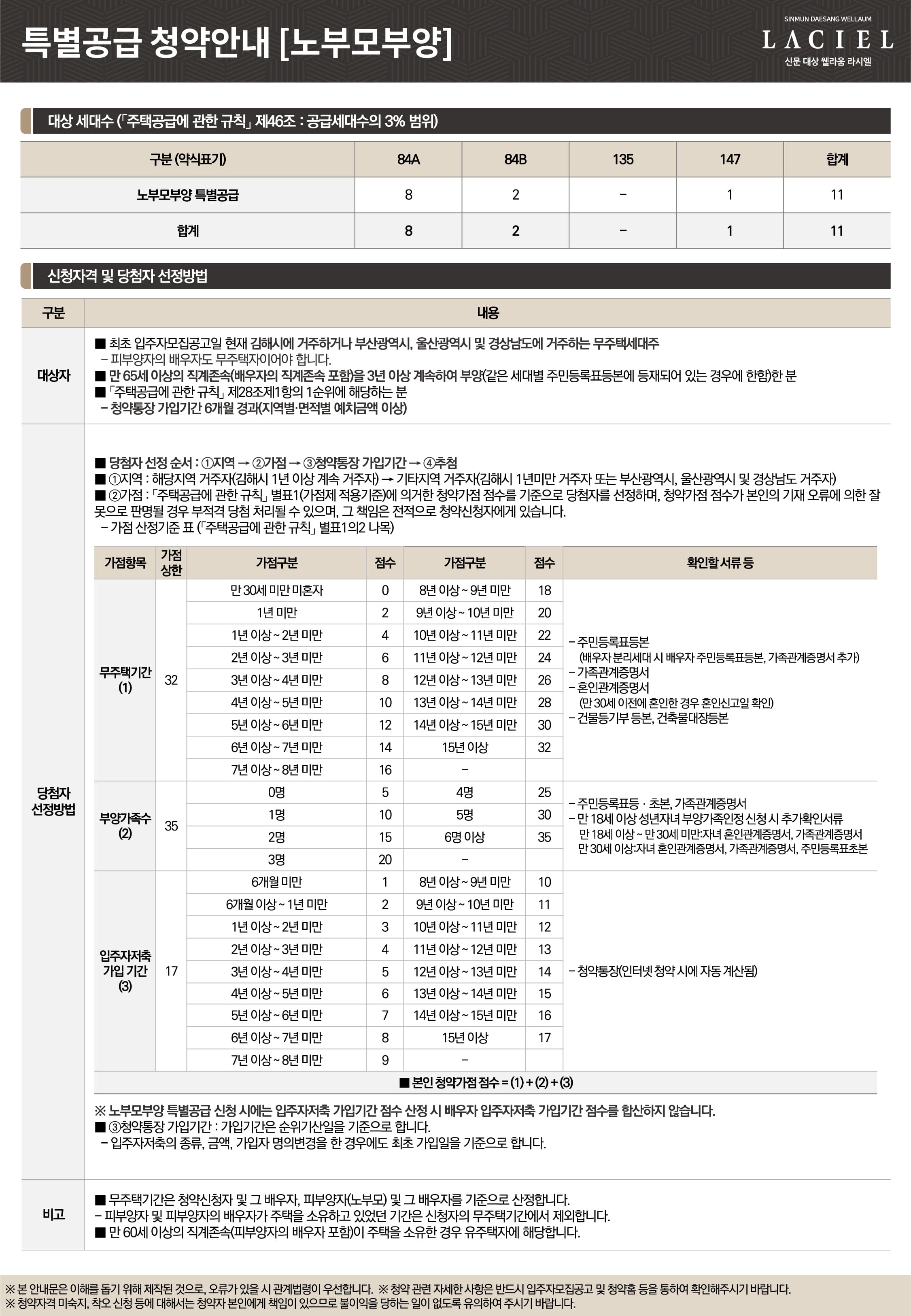 특별공급 5