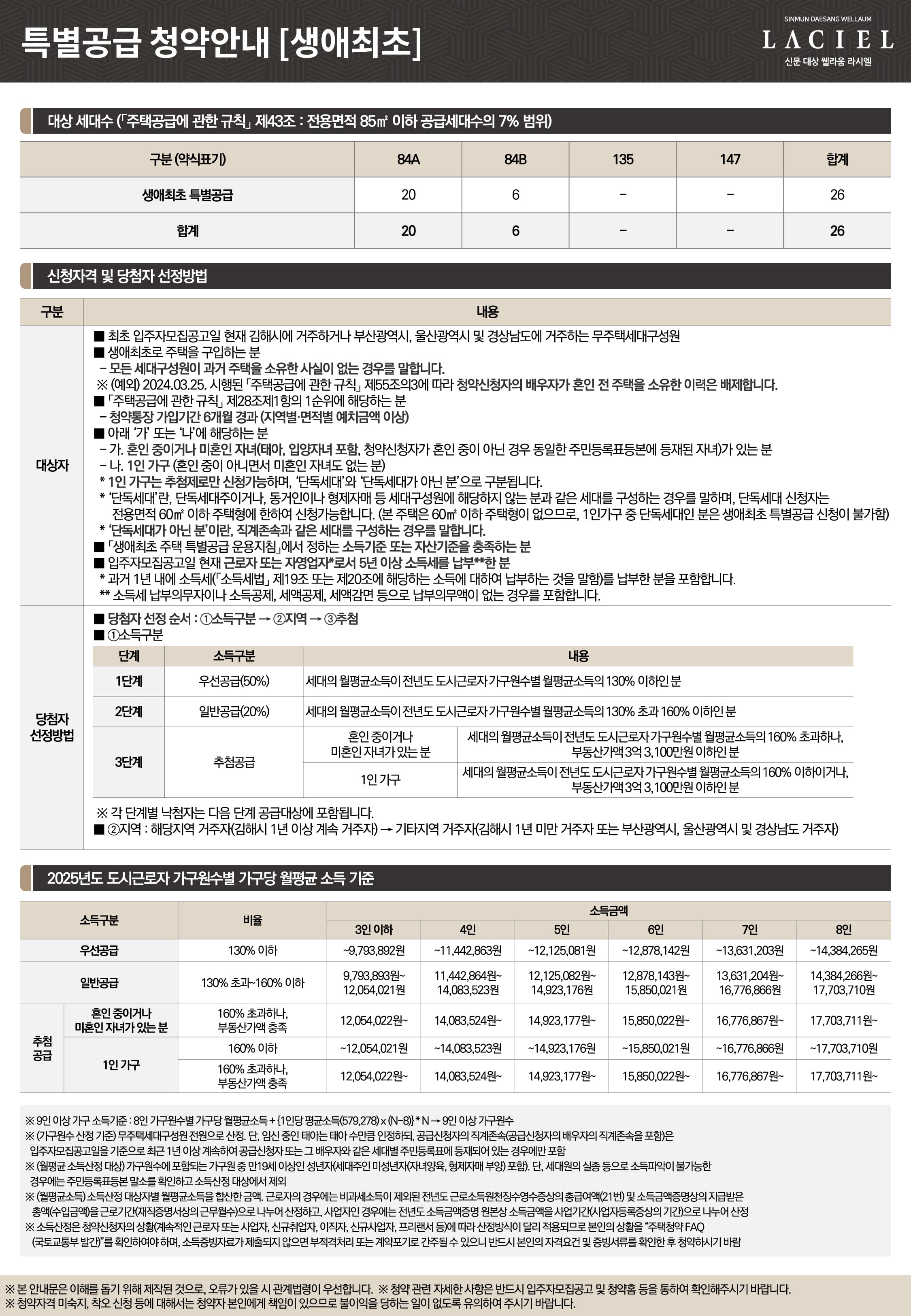 특별공급 6